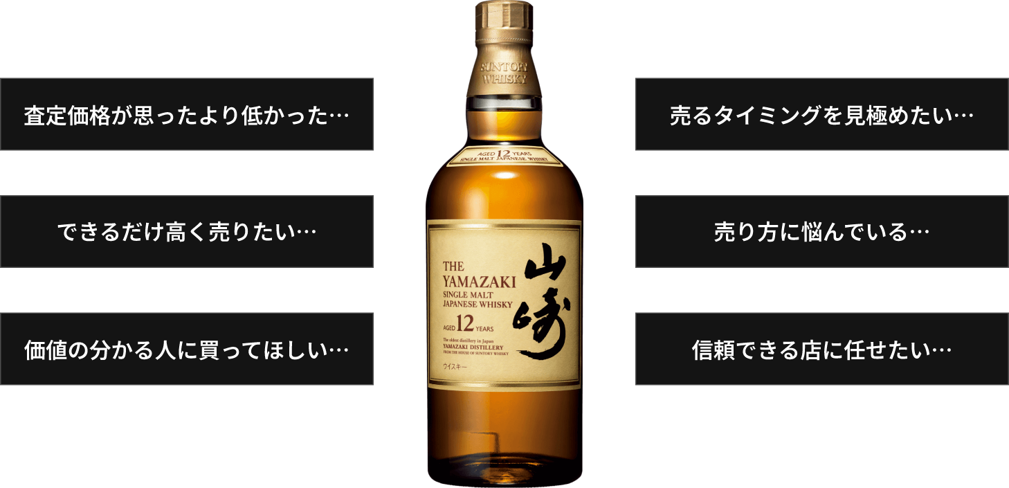 こんなお悩みありませんか？